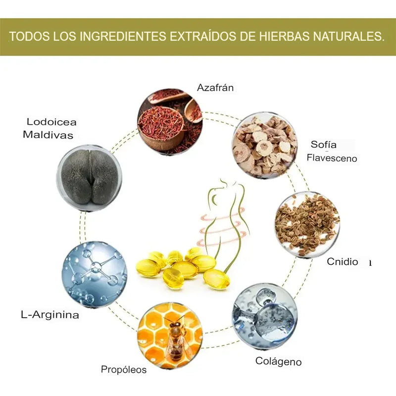 VAGICOMPREX- Cápsulas Naturales Efecto Compresor